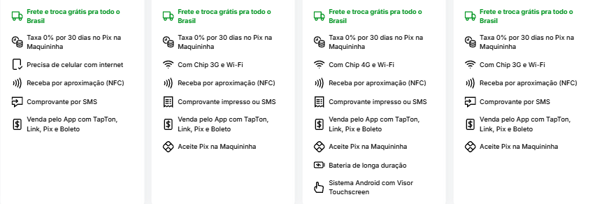 taxas das maquinas do plano ton mega