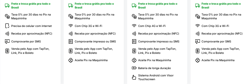 taxas do plano ton pro