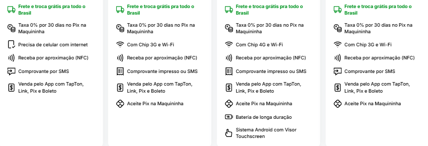 taxas do plano ton super